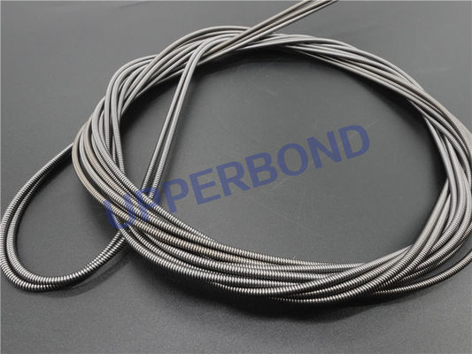 kupować MK8 0,8 * 2,74 * 3053 mm Stalowa taśma sprężynowa Części zamienne do maszyn tytoniowych produkcja online